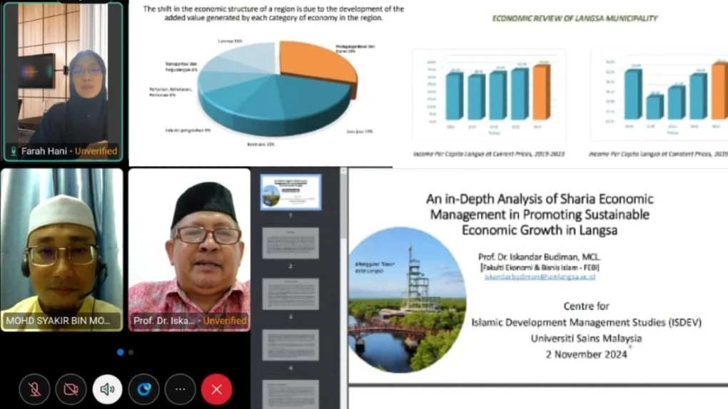 Dosen Prodi HES Fakultas Syariah IAIN Langsa Berikan Materi Manajemen Ekonomi Syariah pada Kuliah Tamu Internasional di ISDEV USM Malaysia